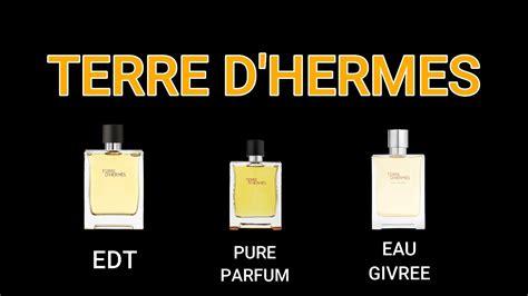 Terre D'hermes edt VS Dior Homme edt 